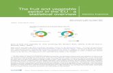 The fruit and vegetable sector in the EU - a statistical ...for their fruits (such as tomatoes, peppers, aubergines, courgettes, cucumbers and gherkins). Following the above-mentioned
