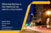 Differentiate Big Data vs Data Warehouse use cases for a cloud … · 2019-04-24 · Hadoop and Spark as a Service on Azure Fully-managed Hadoop and Spark for the cloud 100% Open