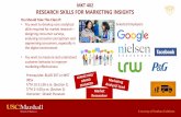 MKT 402 RESEARCH SKILLS FOR MARKETING INSIGHTS · 2017-10-23 · MKT 405 Advertising & Promotion Management You Should Take This Class If: • You are interested in understanding
