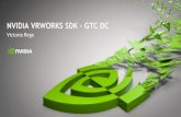 NVIDIA VRWORKS SDK GTC DCon-demand.gputechconf.com/gtcdc/2017/presentation/... · 6 THE WORLD’S MOST ADVANCED VR GAME Fire Archer - Flow Balloon Knight - PhysX Clown Painter - Flex