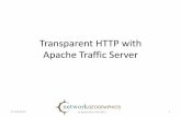 Transparent HTTP with Apache Traffic Serverarchive.apachecon.com/na2013/presentations/27-Wednesday/... · 2013-03-04 · Transparent HTTP with Apache Traffic Server 27 Feb 2013 at