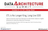 ETL is No Longer King, Long Live SDD - WhamTech...Managing data in, or from, multiple disparate systems requires a new approach CONVENTIONAL APPROACHES •ETL: Copy and transform schemas