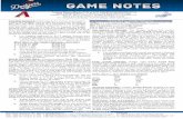 Arizona Diamondbacks (7-5) at LOS ANGELES …mlb.mlb.com/documents/8/7/0/224667870/Dodgers_Daily...2017/04/16  · League-best 2.75 ERA (32 ER/104.2 IP, 2nd ML), .204 opponents’