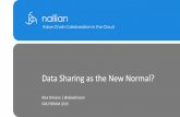 Data Sharing as the New Normal? - Sas Institute · Mobile Interface (APPS) www B2B Layer manual interaction integrated interaction (SAP, BAAN, AXAPTA,,..) 3rd party software suppliers
