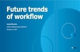 Future trends of workflow - Amazon Web Services · 2019-11-14 · -Rise of APIs-Microservices-Best of breed-SAAS-Big data-AI Connected via APIs. PRINTINGTECHNOLOGY •Very technical