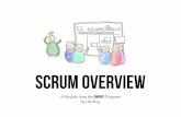 SCRUM OVERVIEW - jobbasmidigt.sejobbasmidigt.se/pub/docs/documentation-scrum-overview.pdf · Scrum is and isn't is found in the current edition of The Scrum Guide, the small pamphlet