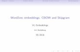 Word2vec embeddings: CBOW and Skipgram · PDF file Word2vec embeddings: CBOW and Skipgram VL Embeddings Uni Heidelberg SS 2019. Skipgram { IntuitionGradient DescentStochastic Gradient