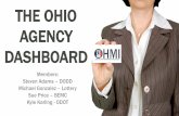 THE OHIO AGENCY DASHBOARD...• Launching Microsoft Power BI which has the capability to deliver dashboard to smartphones. LOTTERY LOTTERY • The mission the Department of Developmental