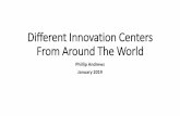 Different Innovation Centers From Around The World · Innovation Centers: The Different Categories Our research has uncovered four broad categories Of innovation center. Models include