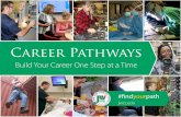 Career Pathways - John Wood Community CollegeTransfer to VALUE OF APPLIED DEGREES Applied associate and bachelor’s degrees have a practical, hands-on focus to provide students with