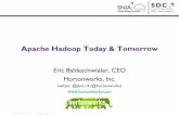 Apache Hadoop Today & Tomorrow - SNIA · 2020-05-05 · Apache Hadoop Projects . Programming Languages . Computation Object Storage Zookeeper (Coordination) Core Apache Hadoop Related