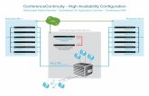 ConferenceContinuity - High Availability Configurationsonexis.com/wp-content/uploads/2016/03/...HA_final.pdf · ConferenceContinuity - High Availability Configuration Distributed