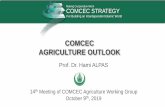 COMCEC AGRICULTURE OUTLOOK · m3/ha Percent 12.000 80 % 71 11,114 10.000 70 9,965 60 8.000 50 6.000 5,199 40 4.000 5,079 % 25 30 20 2.000 % 4 10 0 554 Arab Group 0 African Group Asian