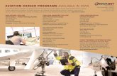 AVIATION CAREER PROGRAMS AVAILABLE IN IOWA Office of … · and Aviation Technology Iowa State University Ames, Iowa 515-294-4111 Programs: Aerospace Engineering, Civil Engineering