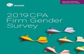 2019 CPA Firm Gender Survey...Executive summary Smaller firms continue to have higher percentages of women leaders than average. A total of 94% of CPA firms surveyed offered some type