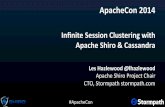 Inﬁnite’SessionClustering’with’ Apache’Shiro’&’Cassandra’ · #ApacheCon+ Inﬁnite’SessionClustering’with’ Apache’Shiro’&’Cassandra’ LesHazlewood@ lhazlewood’