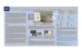 F IELD METHODS IN ECOHYDROLOGY: STUDIES IN AN URBAN … · FIELD METHODS IN ECOHYDROLOGY: STUDIES IN AN URBAN WATERSHED Field site: Alum Creek is a tributary to the Truckee River