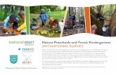 Nature Preschools and Forest Kindergartens · The nature-based programs, however, do not fully reflect the diversity of our communities in the United States. For example, only 3%