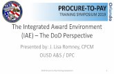 PROCURE-TO-PAY p2p training presentatio… · 2019 Procure-to-Pay Training Symposium. 16. Reporting Financial Assistance in FPDS. Deploys June 7, 2019. 2019 Procure-to-Pay Training