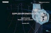 SUPPLIER INFORMATION DECK/media/vestas/about/partnering/digital... · HOW DOES THE ROADMAP LOOK? We are implementing six SAP Ariba modules while continuously onboarding suppliers