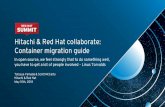 Hitachi & Red Hat collaborate: Container migration guide · Docker Redmine Docker Hubot Docker Rocket. Chat Docker Docker ・Hitachi currently provides customers with following DevOps
