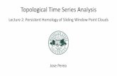 Topological Time Series Analysis - TUM...Methods to Signal Analysis, Foundations of Computational Mathematics, 2015. Thanks! J. Perea, A. Deckard, S. Haase and J. Harer, SW1PerS: Sliding