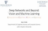 Deep Networks and Beyond: Vision and Machine …ayuille/JHUcourses/Probabilistic...Computational Cognition, Vision, and Learning Deep Networks • I have a love-hate relationship with