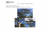 ACT Tree Register  · Web viewE 149.09246. S 35.39694. Registration Criteria that presently apply, other criteria may apply after further assessment. (2) Landscape and aesthetic