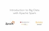 Introduction to Big Data with Apache Spark · Introduction to Big Data! with Apache Spark" This Lecture" The Big Data Problem" Hardware for Big Data" ... » Low volume" » All “premium”