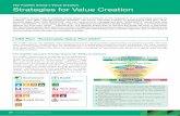 The Fujifilm Group s Value Creation Strategies for Value ... · Reviewing the CSR activities under the medium-term CSR plan “SVP2016” with FY2017/3 as the last year and taking