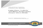 Light-Duty Vehicle Attribute Projections (Years 2015-2030) · This report describes the National Renewable Energy Laboratory’s approach to proje cting vehicle attributes for light-duty