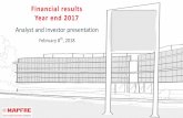 Financial results Year end 2017 - Corporativo MAPFRE · Financial results Year end 2017 Analyst and investor presentation February 8th, 2018 . 01 KEY HIGHLIGHTS 02 FINANCIAL OVERVIEW