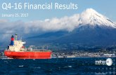 Q4-16 Financial Results - Methanex 2016 IR...5 Q4-16 Company Highlights • Improved financial results: Adjusted EBITDA of $139 million, up 87% from Q3-16 • Record production and