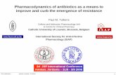 Pharmacodynamics of antibiotics as a means to improve and ...€¦ · Antibiotics Group # 2 (after W.A. Craig, 2000; revised 2002 and 2003) 2. Antibiotics with time-dependent effects,