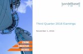 Third Quarter 2016 Earnings - LyondellBasell · Third Quarter 2016 Earnings November 1, 2016 . Cautionary Statement 2 ... diluted earnings per share excluding LCM, EBITDA and EBITDA