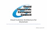 Cloud Customer Architecture for Blockchain€¦ · Cloud Customer Reference Architecture for Blockchain Architecture Overview – Enterprise Network Enterprise Application Enterprise