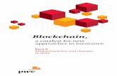 Blockchain, - PwC€¦ · relevant blockchain applications for Facebook. In PwC’s third annual Global Blockchain Survey (3), published in 2018, of 600 executives from 15 countries