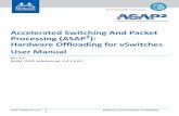 Accelerated Switching And Packet Processing (ASAP2 ... · Run the openvswitch service. Step 6. Create an OVS bridge (here we name it ovs-sriov). Step 7. Enable hardware offload (disabled