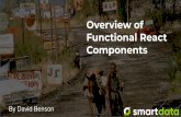 Overview of Functional React Components · 2011 - Jordan Walke creates the earliest version of react for internal facebook components 2013 - React is open sourced by facebook and