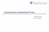 Introduction to Boosted Trees - homes.cs.washington.eduhomes.cs.washington.edu/~tqchen/pdf/BoostedTree.pdf · Recap: Boosted Tree Algorithm •Add a new tree in each iteration •Beginning