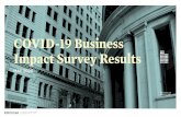 COVID-19 Business Impact Survey Results...Impact Survey Results Main Street, Salt Lake City, Utah MAY 2020 •Negative impact has been felt in every county •Companies continue to