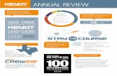 Keyot Annual Review PROOF03 · ANNUAL REVIEW Consultant Role Diversity Business Analyst/Data Analyst Project Manager Program/Project Controller Program Manager QA/Test Lead/Release