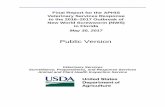 Public Version - USDA-APHIS · Final Report for the APHIS Veterinary Services Response to the 2016–2017 Outbreak of New World Screwworm (NWS) in Florida May 30, 2017 . Public Version