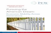 EMBARGOED FOR RELEASE 5:00 PM JULY 9, 2012 Pursuing …American Dream and a defining element of our national psyche. This study investigates the health and status of that dream by