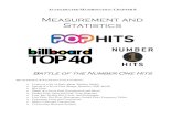 Measurement and Statistics - Mangham Math Packets/Chapter 8 Pop Hits.pdfMeasurement and Statistics Battle of the Number One HitsBattle of the Number One Hits MEASUREMENT & STATISTICS