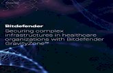 Securing complex infrastructures in healthcare organizations with … · 2019-09-02 · [5] Solution Brief A benefits vs security risks overview for healthcare IT infrastructure elements