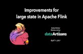 Improvements for large state in Apache Flink...RocksDB Compaction Background Thread merges SSTable files Removes copies of the same key (latest version survives) Actually deletion