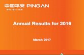 Annual Results for 2016 - Ping An Insurance...31/12/2016 31/12/2016 Embedded Value per Share @ Dec 31, 2015 = RMB 30.17 Embedded Value per Share @ Dec 31, 2016 = RMB 34.88 360,312