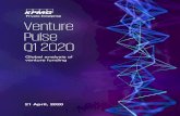 Venture Pulse Q1 2020 - assets.kpmg...Venture Capital investment trends are obviously irrelevant in ... Whether you’re an entrepreneur looking to get started, an innovative, fast