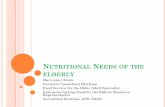 NUTRITIONAL NEEDS OF THE ELDERLY · 2019-12-20 · HOW OUR BODY CHANGES AS WE AGE – PERCEPTUAL CHANGES Hearing: Diminished or loss of hearing also affects our nutrition and food
